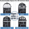 Large capacity Waterproof Shockproof Camera Backpack Photographer Camera Bag Shooting Essential Tripod Camera Bag