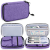 Diabetes Travel Organizer Case with Detachable Pouches for Glucose Meter and Other Diabetic Supplies