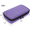 Diabetes Travel Organizer Case with Detachable Pouches for Glucose Meter and Other Diabetic Supplies