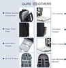 Large capacity Waterproof Shockproof Camera Backpack Photographer Camera Bag Shooting Essential Tripod Camera Bag