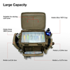 2021 Hot Selling Fishing Shoulder Bag Premium Cordura Quality Outdoor Fishing Tackle Bag with Clear Fishing Box