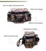 2024 Top Sale Water-Resistant Durable Large Capacity Carry All Fishing Tackle Storage Bag Fishing Tackle Bag